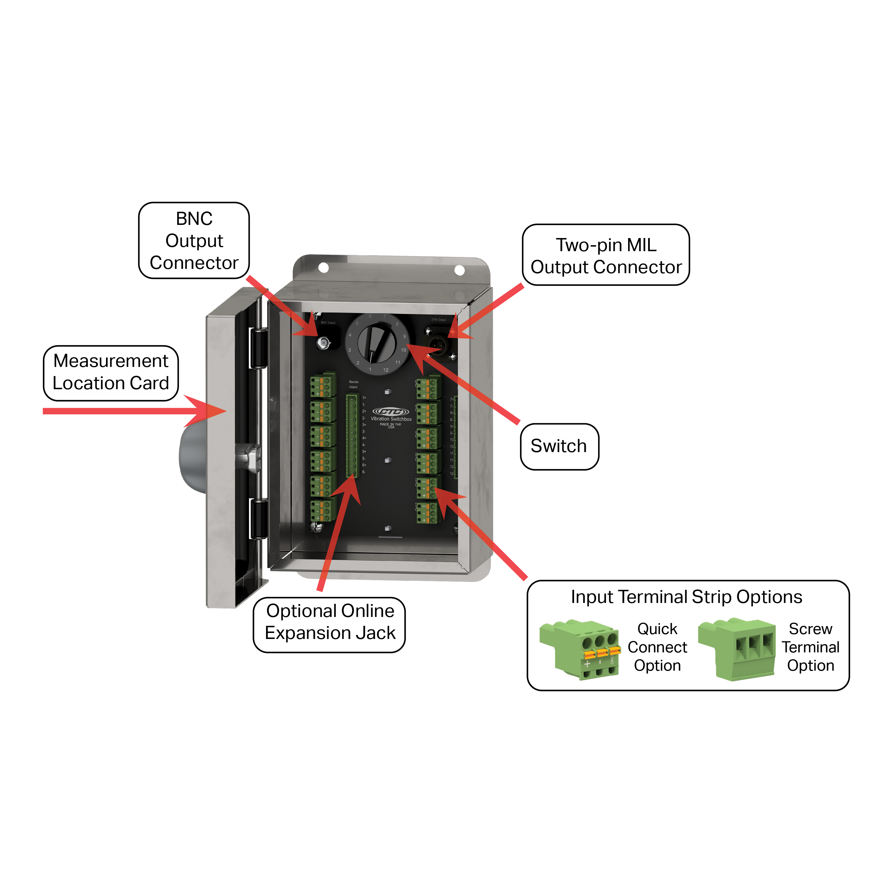 SB202 Standard Size diagram